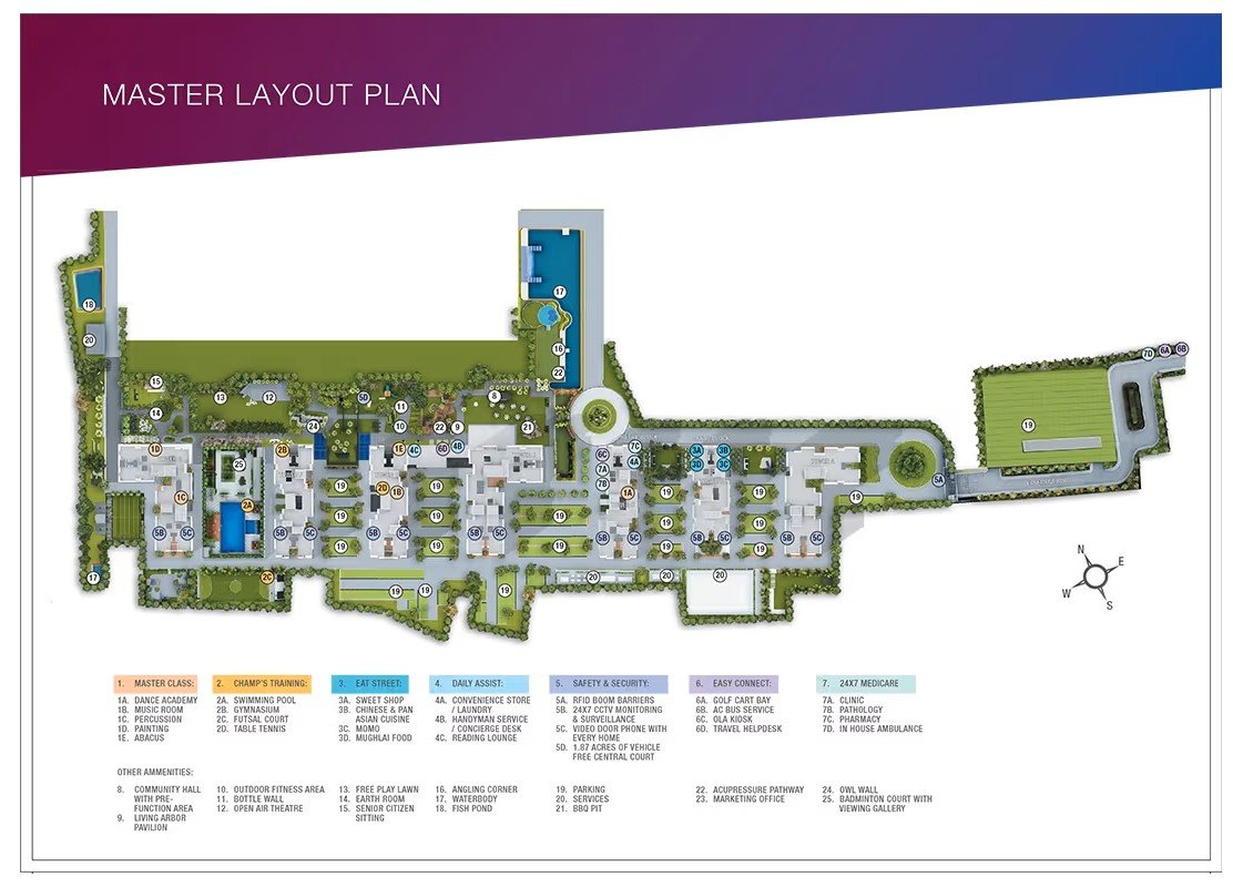 Orchard at Godrej Se7en Master Plan